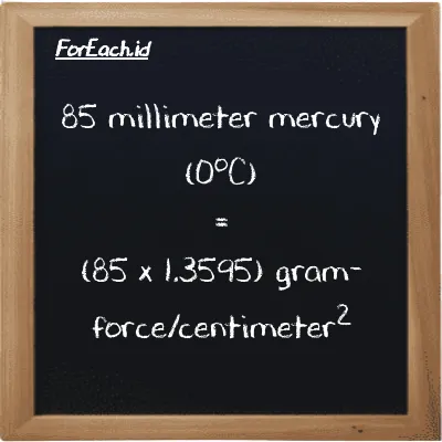 Cara konversi milimeter raksa (0<sup>o</sup>C) ke gram-force/centimeter<sup>2</sup> (mmHg ke gf/cm<sup>2</sup>): 85 milimeter raksa (0<sup>o</sup>C) (mmHg) setara dengan 85 dikalikan dengan 1.3595 gram-force/centimeter<sup>2</sup> (gf/cm<sup>2</sup>)